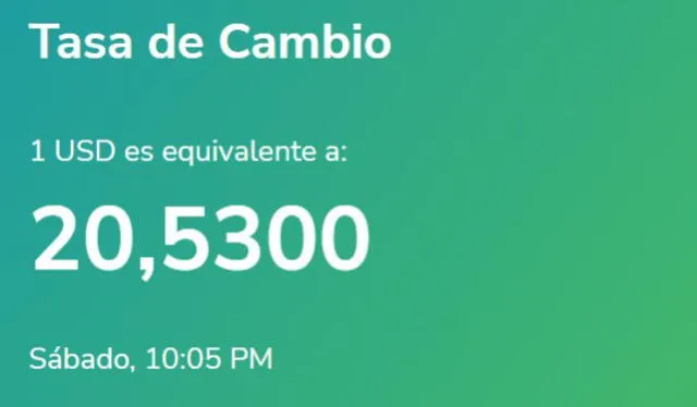 El portal de Yummy Dólar estableció el precio del dólar en Venezuela a 20,53 bolívares. Foto: captura/yummy-dolar.web.app