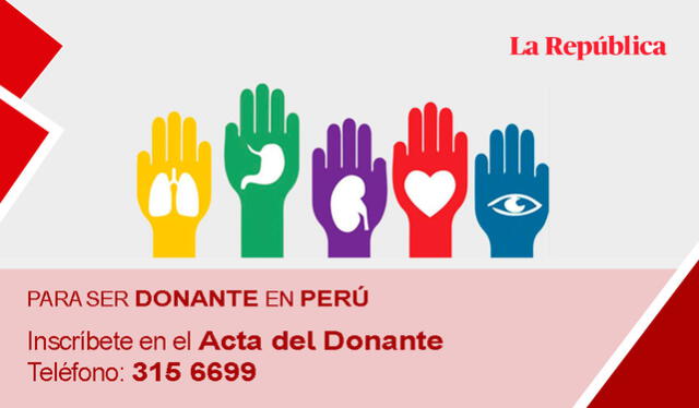Línea de información para Donación de órganos en Perú. Crédito: fotocomposición LR