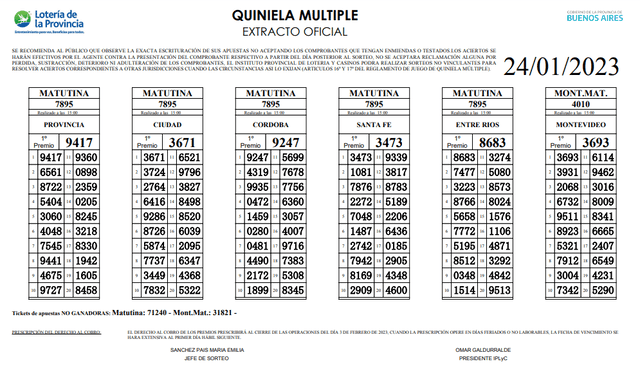  Extracto oficial de la Quiniela Matutina de hoy, 24 de enero. Foto: Lotería de la Provincia 