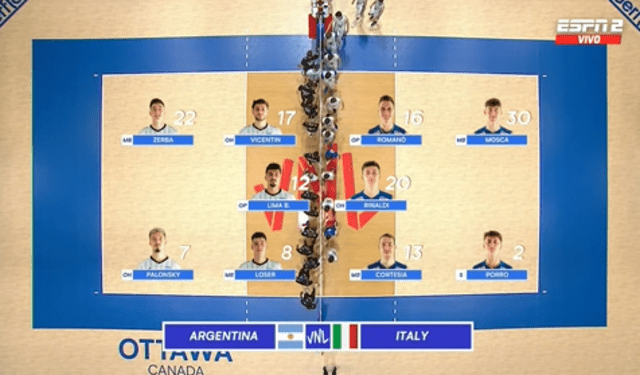 Así fue la alineación de Argentina frente a Italia en su debut. Foto: ESPN 2   