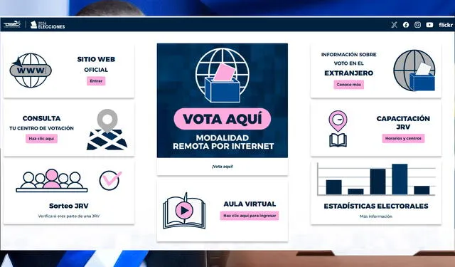 Página web elecciones presidenciales 2024 en El Salvador. Foto: composición LR/ TSE.   