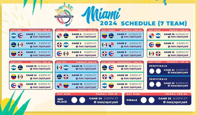 Este es el calendario completo de la Serie del Caribe 2024. Foto: Serie del Caribe/X 