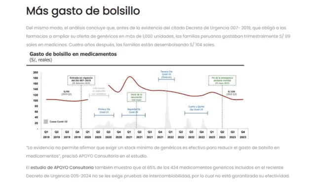  Estudios de ANACAB sobre el problema de la ley en vigencia. Foto: ANACAB.    