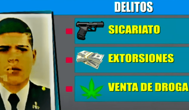 Historial de delitos cometidos por alias "Yojairo". Foto: captura Panamericana TV   