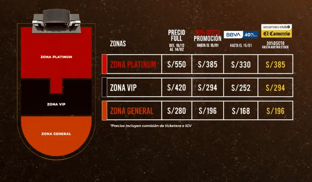 Precios para el concierto de Camila. Foto: difusión   