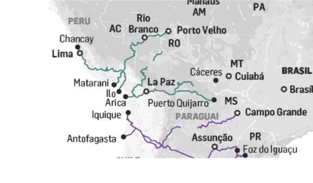  Corredores económicos vía cabotaje: IIRSA Norte y Sur. Foto: Hoja de Ruta de Chancay (UP)   