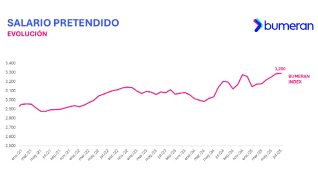 larepublica.pe larepublica.pe