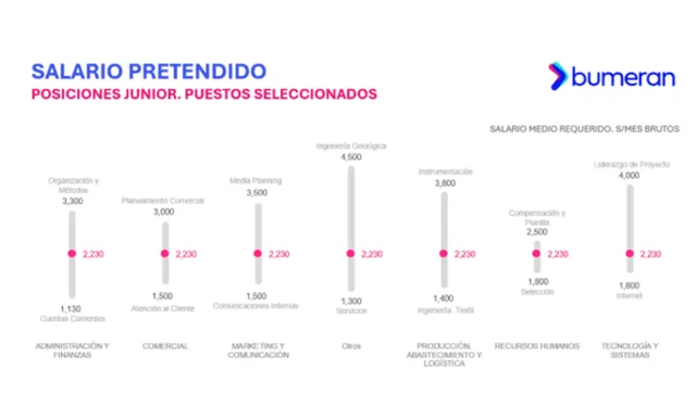 larepublica.pe larepublica.pe