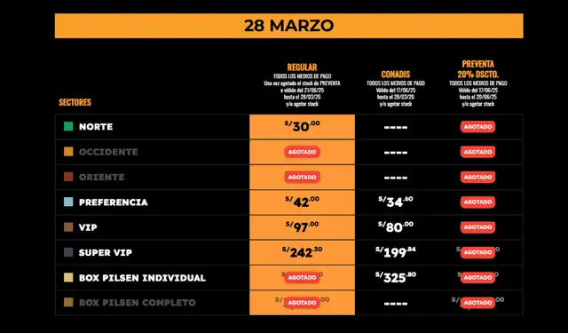 Precios para el 28 de marzo. Foto: captura/Teleticket  