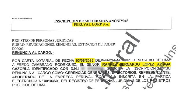 Sunat | Rafel Lopez Aliaga | Renovación Popular | Peruval Corp | JNE | Jurado Nacional de Elecciones