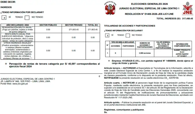  Resolución del JEE sobre Keiko Fujimori   