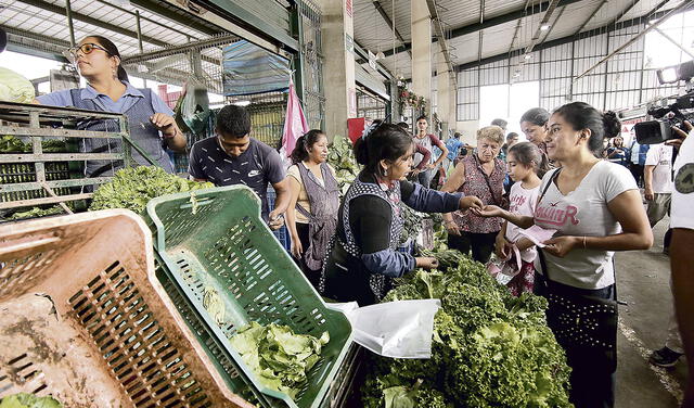 Mercados minoristas