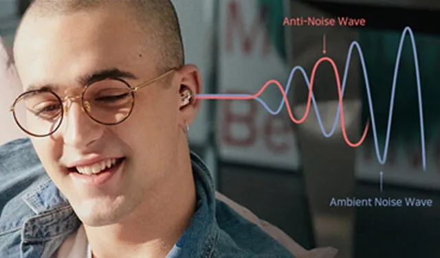 Los audífonos ANC crean ondas y neutralizan los sonidos externos.