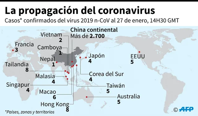 Cada vez hay más casos de coronavirus en el planeta. Infografía: AFP