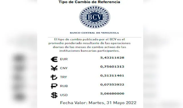 Tasa oficial BCV HOY, viernes 27 de mayo de 2022, según el Banco Central de Venezuela. Foto: captura web