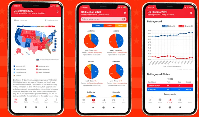 US Election 2020-Election Results and Latest Polls. Foto: Google Play