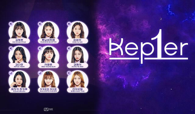 Grupo K-pop de Girls Planet 999 debutará en la agencia WakeONE. Foto: Mnet