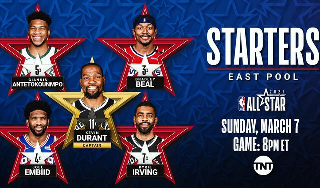 Este es el equipo de la Conferencia Este para el NBA All Star 2021