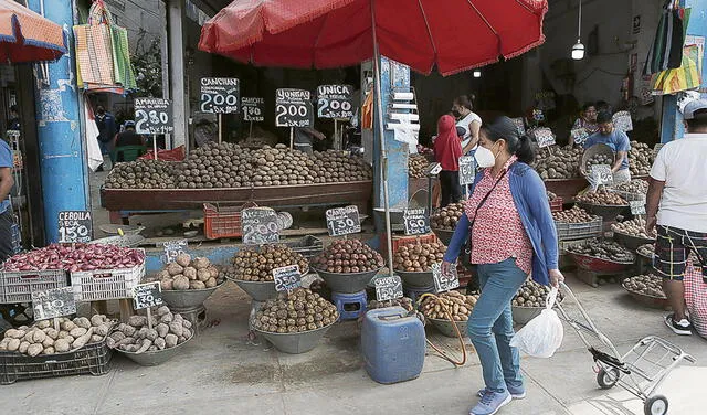 Precios en mercados