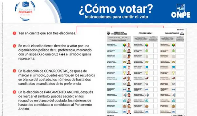 ¿Cómo votar en las elecciones de Perú 2021 desde Argentina? | Mundo ...
