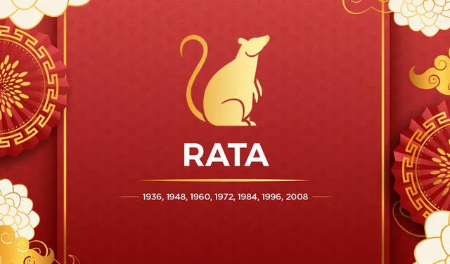 Signo de la Rata. Foto: composición LR