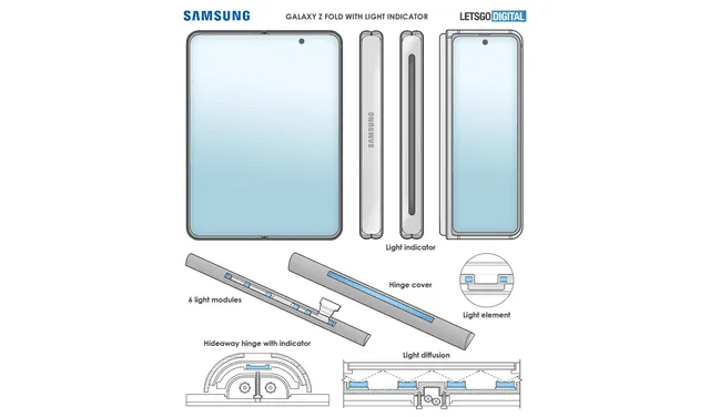 Bocetos presentados en la patente de Samsung. Foto: LetsGoDigital