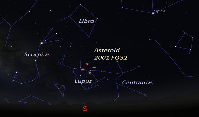 Así se verá el asteroide 2011 FO32 en el sur de los Estados Unidos a través de las constelaciones. Foto: Eddie Irizarry / Stellarium.