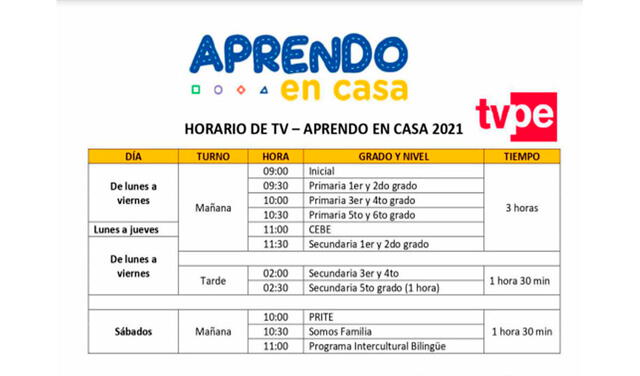 Programación de Aprendo en Casa para inicial, primaria, secundaria, CEBE y PRITE por TV Perú. Foto: aprendoencasaperu/Facebook