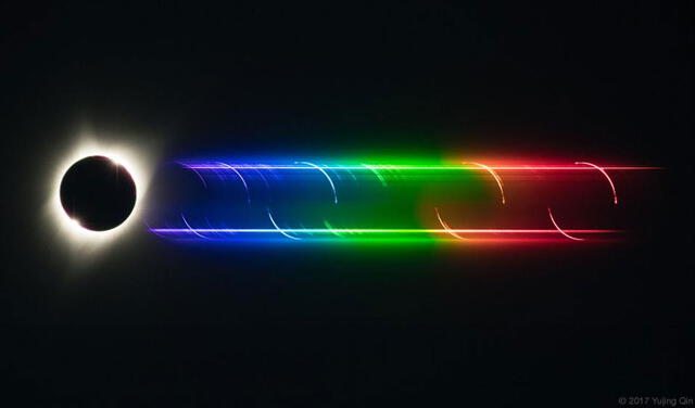 Flash-spectrum