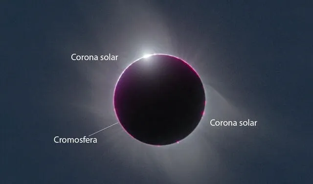 Eclipse solar total de 2006. Foto: composición LR/ NASA/ Miloslav Druckmüller