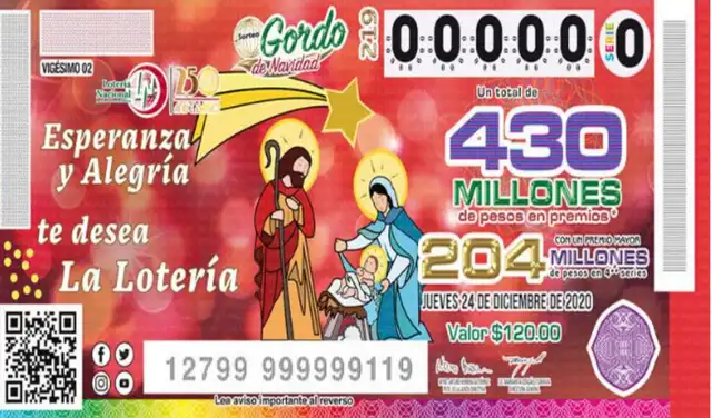 Sorteo Gordo de Navidad de México