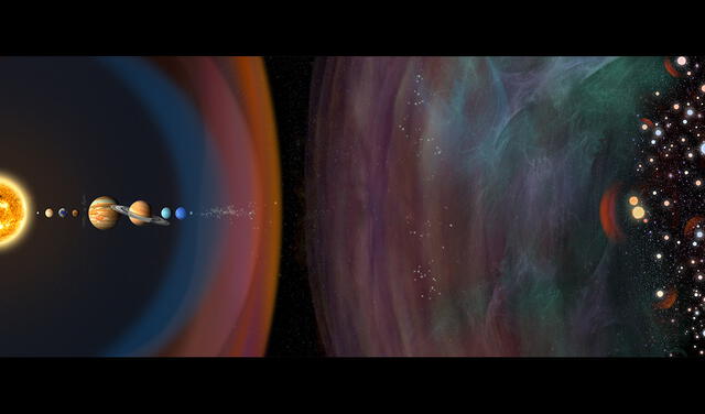 Más allá de nuestro sistema estelar, conocido como el sistema solar, existen otros miles que desconocemos. Foto: NASA.