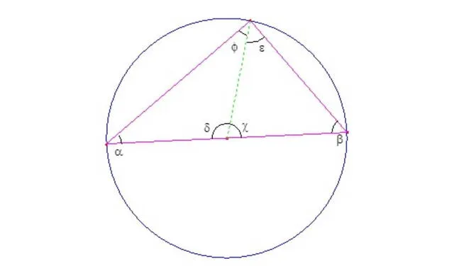 Triángulo rectángulo que se forma con el diámetro. Foto: Universidad Santo Tomás