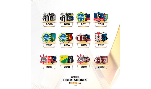 Copa Libertadores femenina