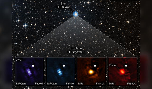 Ubicación de la estrella anfitriona, donde orbita el exoplaneta. Foto: JWST / NASA