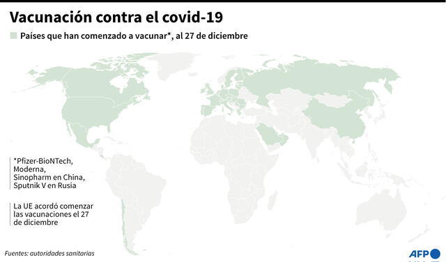 Mapamundi con los países que han comenzado campañas de vacunación contra la COVID-19, al 27 de diciembre. Infografía: AFP
