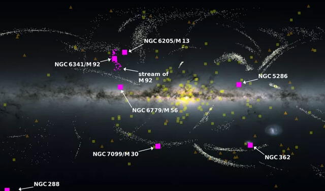 Los puntos morados indican los restos de la galaxia Pontus. Imagen: ESA / Gaia / DPAC