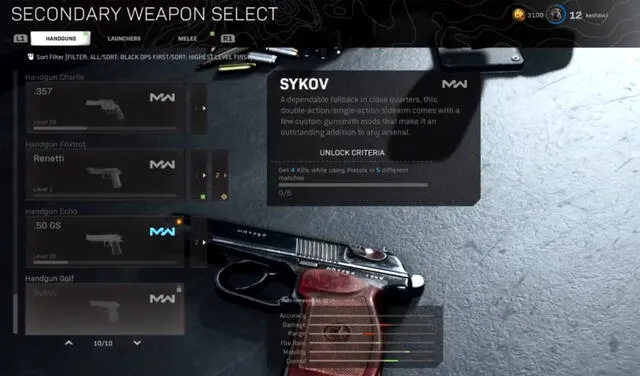 Nueva Pistola Sykov en Warzone