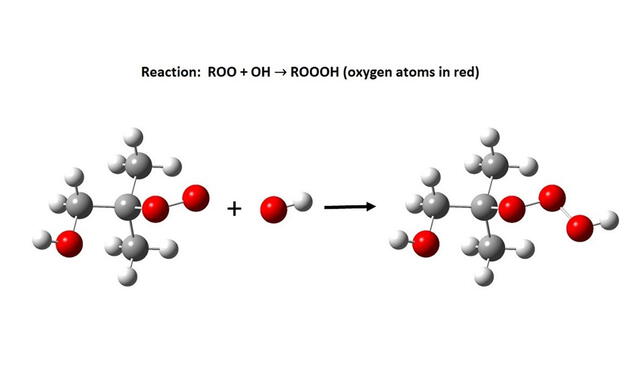 Reacción química que produce hidrotrióxido a partir de peróxido. Foto: UCPH