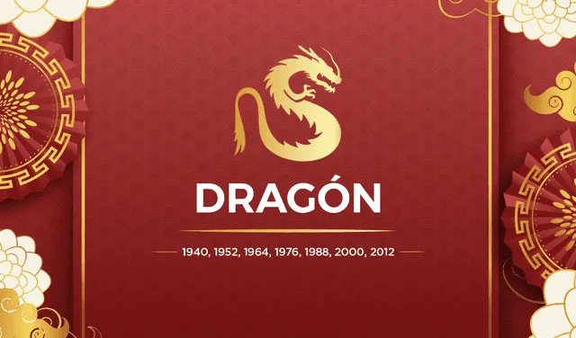Horóscopo Chino: dragón