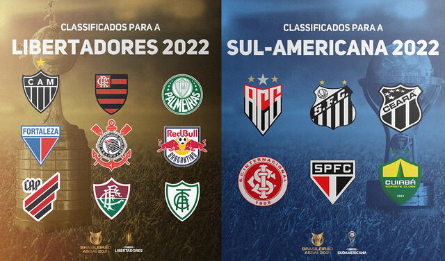 Así se repartirán los clubes brasileños entre las Copas Libertadores y Sudamericana. Foto: Brasileirao