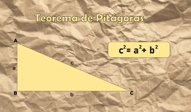 Formula del Teorema de Pitágoras