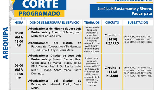 Corte de luz en Arequipa: distritos y zonas programadas del 2 al 8 de mayo