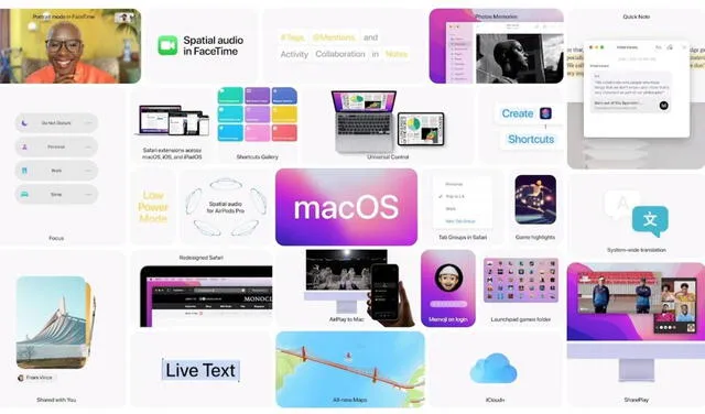 Las principales novedades de la nueva versión de Mac OS. Foto: Apple