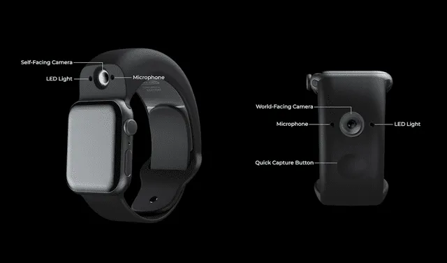 Wristcam | Cámara para Apple Watch