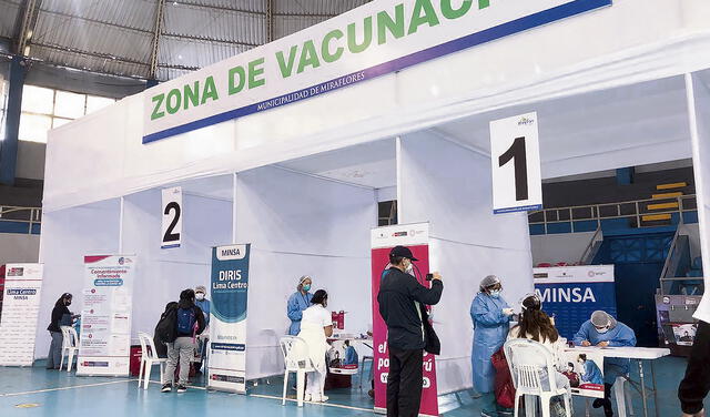 Vacunas Coronavirus en Perú