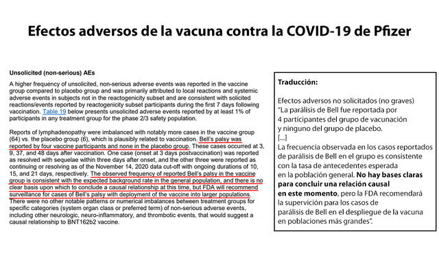 Efectos adversos de la vacuna de Pfizer, según el informe que realizaron para la FDA. Foto: composición / captura de informe "Vaccines and Related Biological Products Advisory Committee Meeting" Efectos adversos de la vacuna de Pfizer, según el informe que realizaron para la FDA. Foto: composición / captura de informe "Vaccines and Related Biological Products Advisory Committee Meeting"