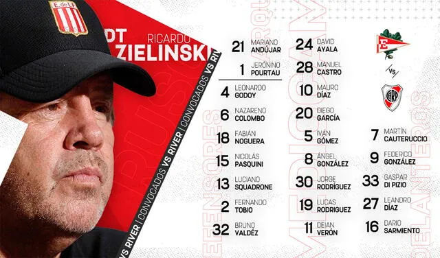 Convocados por Estudiantes para enfrentar a River Plate. Foto: EdelpOficial/Twitter