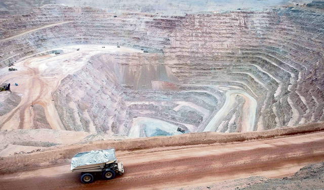 Minería en el Perú