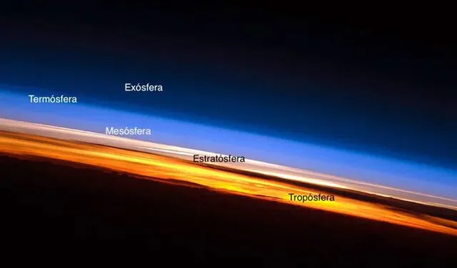 Imagen captada desde la Estación Espacial Internacional. Se observan las capas de la atmósfera terrestre. Foto: NASA